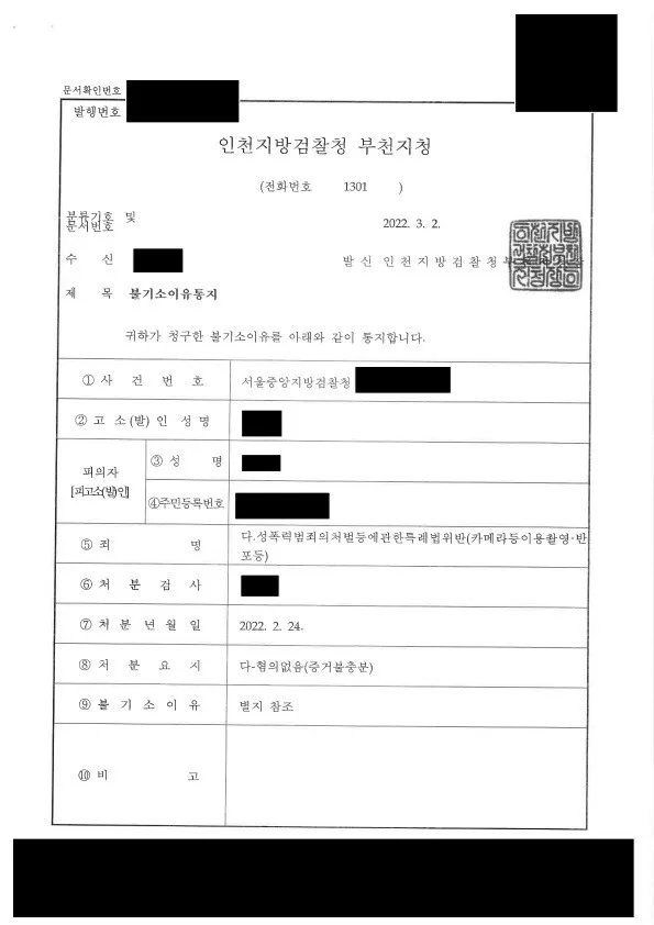 성관계 촬영 혐의에서 촬영 동의 정황을 소명해 불기소된 사례